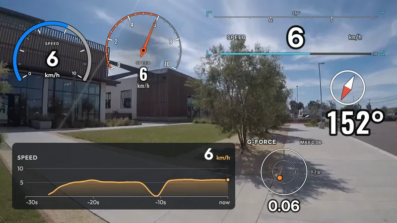 An exported frame with speed and heading widgets: a blue arc gauge, an orange needle gauge, a HUD strip with speed and heading, a compass at 152°, a speed graph of the last 30 seconds and a G-force circle.