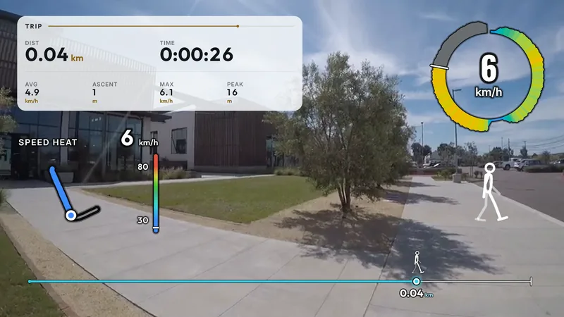 An exported frame with ride widgets: trip stats (0.04 km, 26 s, average and top speed), a ride DNA ring at 6 km/h, a speed heat map track, a line-art walking figure and the Journey Line with the distance covered at the bottom.
